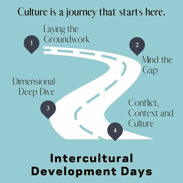 Intercultural Competence Days Web Icon Hogan